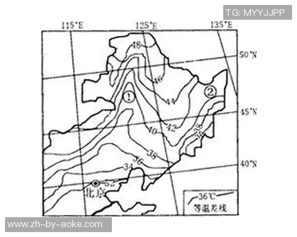 足球线的含义解析及其在比赛中的重要性探讨